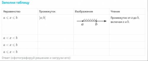 Это нужно не прям это задания на сайте но желательно побыстрее спс за ранее