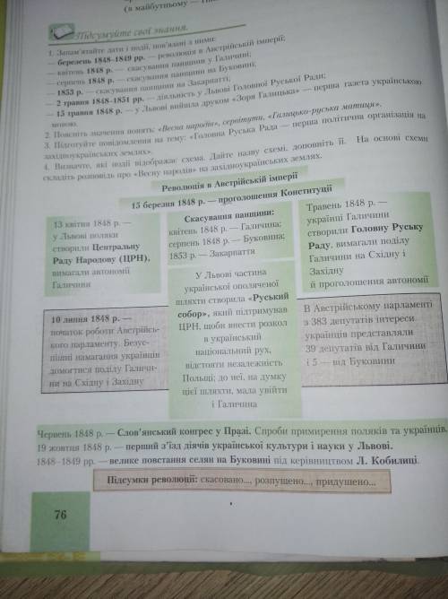 Історія України 9 клас. 4 завдання, до ть будь ласка,ві