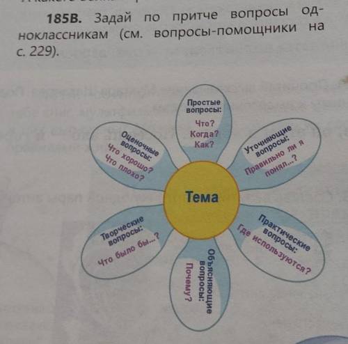 Задать вопросы по притче с ромашки блума