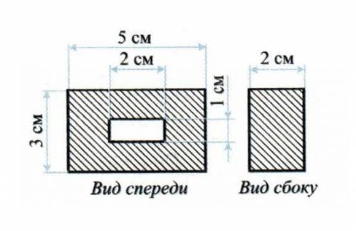 Определите массу стеклянного бруска, размеры которого указаны на рисунке. (оформите задачу)​