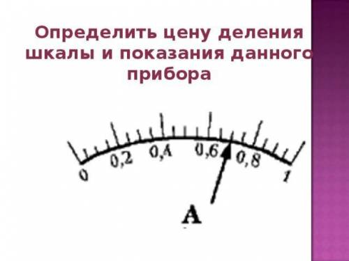 Определить цену деления и показания данного прибора