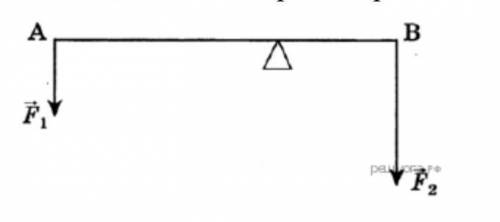 Лёгкий рычаг находится в равновесии под действием двух сил. Сила F2 = 30 Н. Чему равна сила F1, если