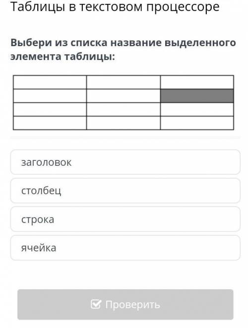 таблица в текстовом процессоре Выбери из списка названия выделенного элемента таблицы: заголовок сто