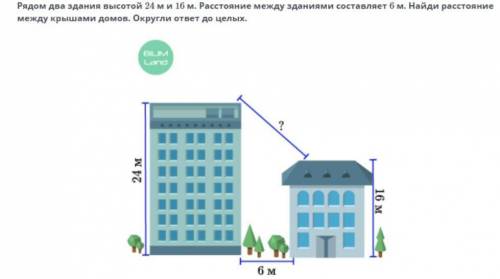 рядом два здания высотой 24 м и 16 м .Расстояние между зданиями составляет 6 м. Найди расстояние меж