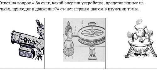 Определите за счёт какой энергии устрайства придставленные на картинах приходит в действие ​