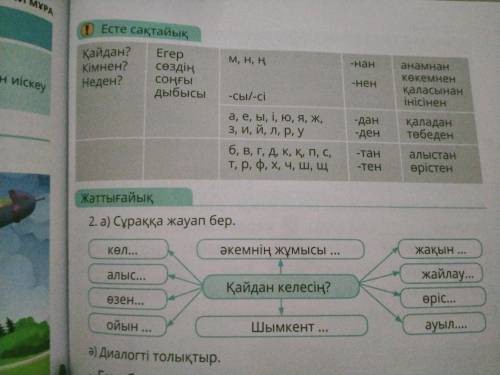 сделать 2 упражнение по 1 таблице.