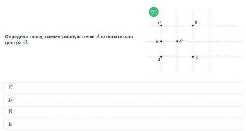 Определи точку, симметричную точке A относительно центра O.