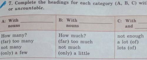 Complete the headings for each category (A, B, C) with countable or uncountable.​