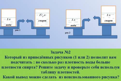 с заданиями по физиками