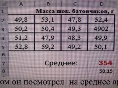 Юный статистик записывал в электронную таблицу результаты взвешивания шоколадных батончиков массой 5