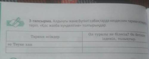 3-тамсырма Алдыңғы жəне бүгінгі сабақтарда кездескен тарихи есімдерді теріп, қос жазба күнделігіне т