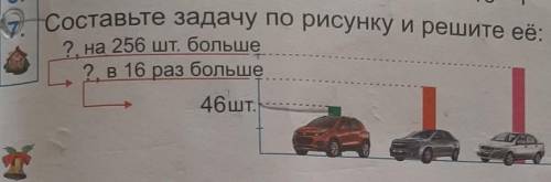 Составьте задачу по рисунку и решите её:С ПОЯСНЕНИЕМ И ВЫРАЖЕНИЕМ