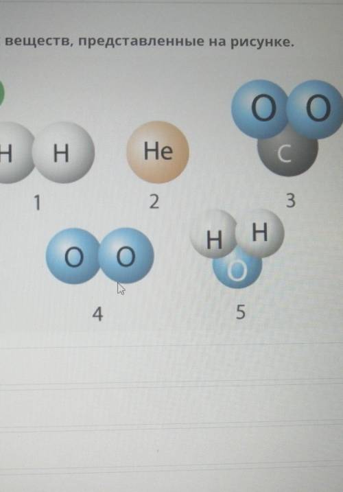 Выбери изображения простых веществ, представленные на рисунке. HнHeС C123HH453. 51, 2 421.4​