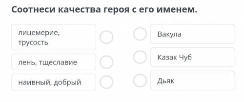 Соотнеси качества героя с его именем.​