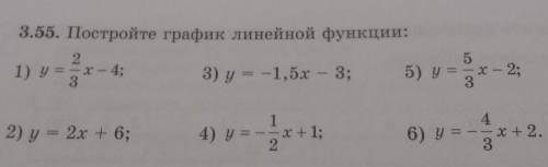 3.55.Постройте график линейной функции:(1,3,5) - только эти​