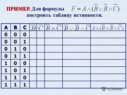 ЗАДАНИЕ ПО ИНФОРМАТИКЕ Постройте таблицу истинности для формулы F=A∧(B∨B∧C)