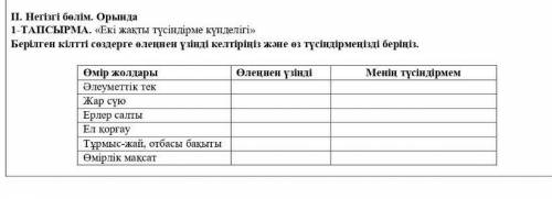 Берілген кілтті сөздерге өлеңнен үзінді келтіріңіз және өз түсіндірмеңіңізді беріңіз памагите​