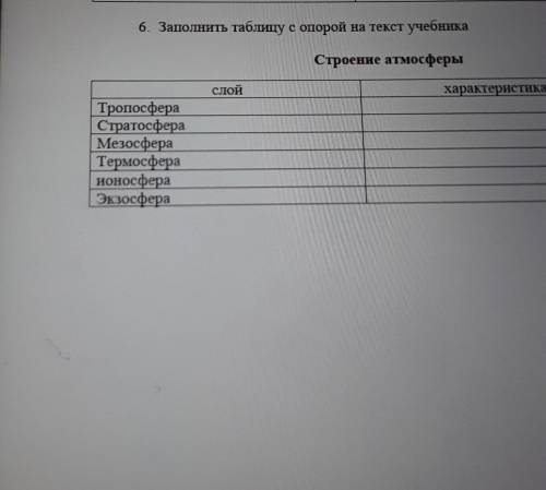 6. Заполнить таблицу с опорой на текст учебника Строение атмосферыслойхарактеристикаТропосфераСтрато