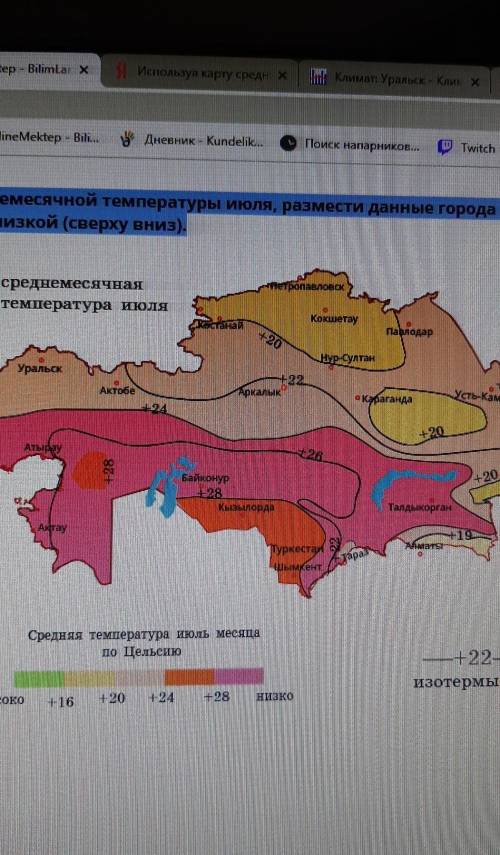 Используя карту среднемесячной температуры июля, размести данные города от самой высокой температуры