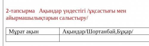 Ақындар үндестігі /ұқсастығы мен айырмашылықтарын салыстыру