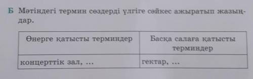 БМәтіндегі термин сөздерді үлгіге сәйкес ажыратып жазың- дар.Өнерге қатысты терминдерБасқа салаға қа