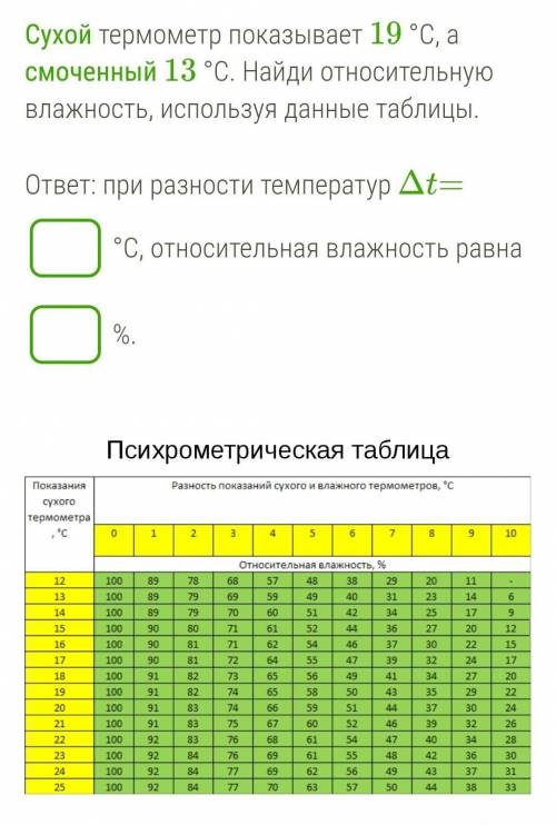 Сухой термометр показывает 19 °С, а смоченный 13 °С. Найди относительную влажность, используя данные