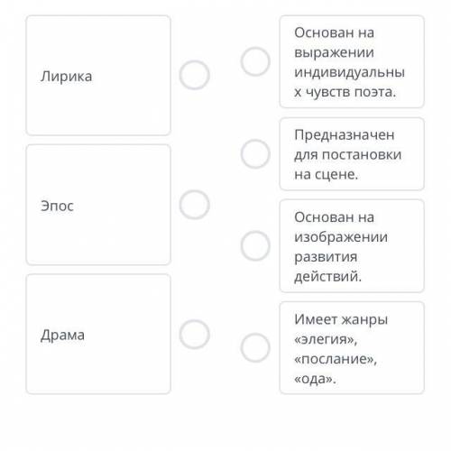 Стихотворение А.С.Пушкин «Осень». Установи соответствия.Одна характеристика может соответствовать не