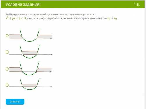 Выбери рисунок, на котором изображено множество решений неравенства x2+px+q<0 , зная, что график