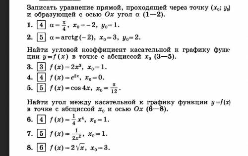 Геометрический смысл производной​