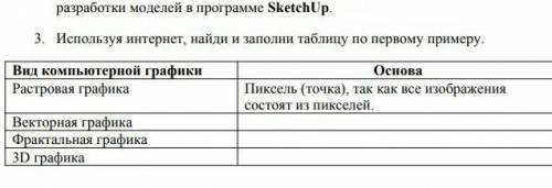 Информатика 6 класснужно очень