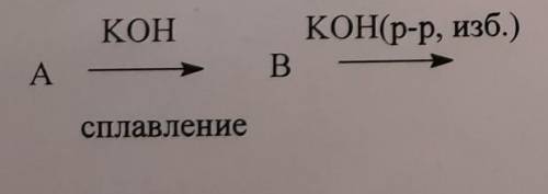 Порошок металла X массой 2,08г нагрели в токе хлора. Весь металл вступил в реакцию, и образовалось 6