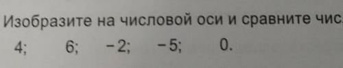 202: изобразите на числовой оси и сравните числа : 4;6;-2;-5;0.​