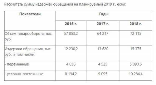 Решить задачу по товароведению. Рассчитать сумму издержек обращения на планируемый 2019 г. Подробно