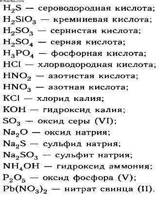 Расшифруйте нижеперечисленные химические формулы. Составьте и заполните соответствующую таблицу. Хим