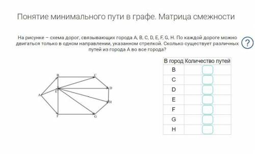 Не понятное мне задание