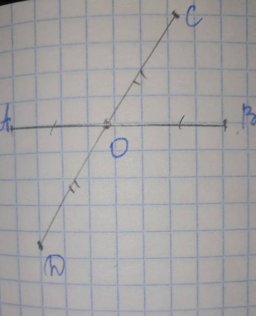 Дано: AB пересекает CD = О; AO = OB, CO = OD. Доказать: AOC = BOD. Доказательство:??? ​