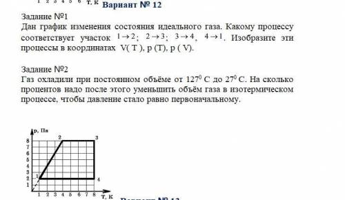 решить физику. Газовые законы изопроцессы