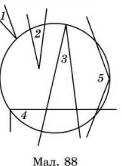 Які з кутів на мал.88 є вписаними в коло?​