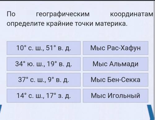 По географическим координатам определите крайние точки материка​