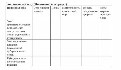 Времени совсем нет сделать, буду благодарен!