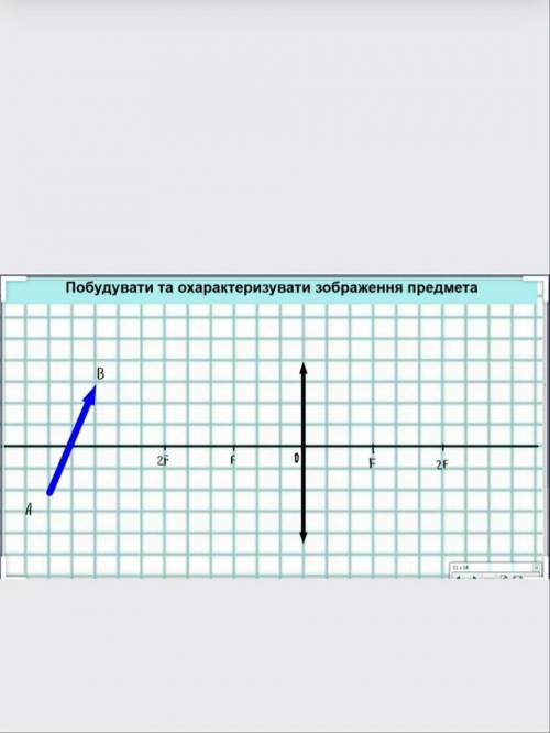 Постройте данное изображение , и придумайте свое изображение и разместите его по своему усмотрению,