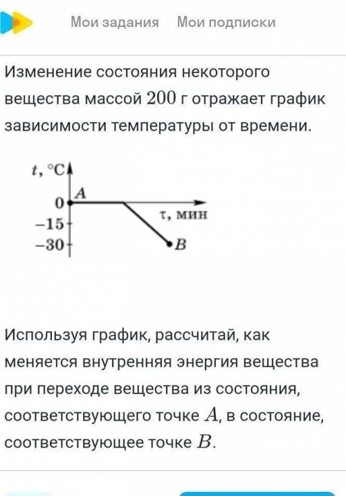 Изменение состояния некоторого вещества массой 200г отражает график зависимости температуры от време