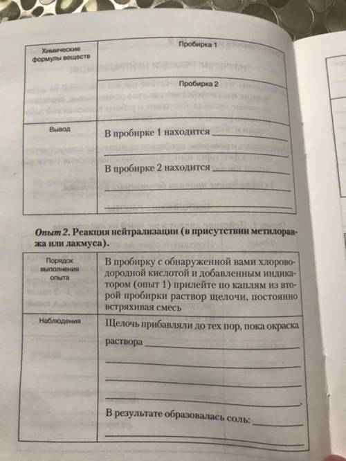 Практическая по химии Ну очень очнь