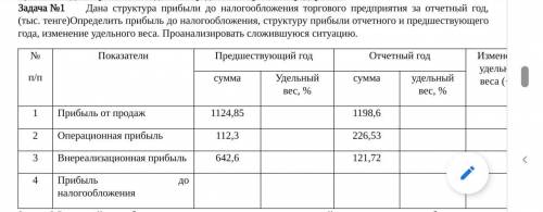 Рассчитайте прибыль торгового предприятия на планируемый период , по данным таблицы .