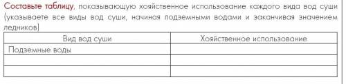 Составьте таблицу, показывающую хояйственное использование каждого вида вод суши (указываете все вид