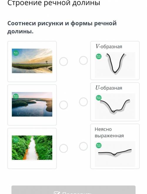 Строение речной долиныСоотнеси рисунки и формы речной долины.​