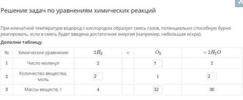 Правильно? Проверьте Решение задач по уравнениям химических реакцийПри комнатной температуре водород