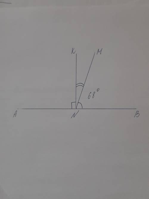 Вычисли величину угла MNK, изображенного на рисунке, если угол MNB=68°, а угол ANK прямой?