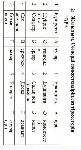 очень нужно 5 класс казахский язык и литература​