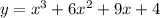 y=x^{3} +6x^{2} +9x+4